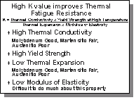 "K" value determing factors